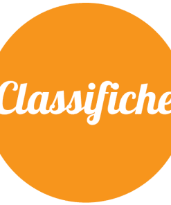 Classifiche di semi di cannabis